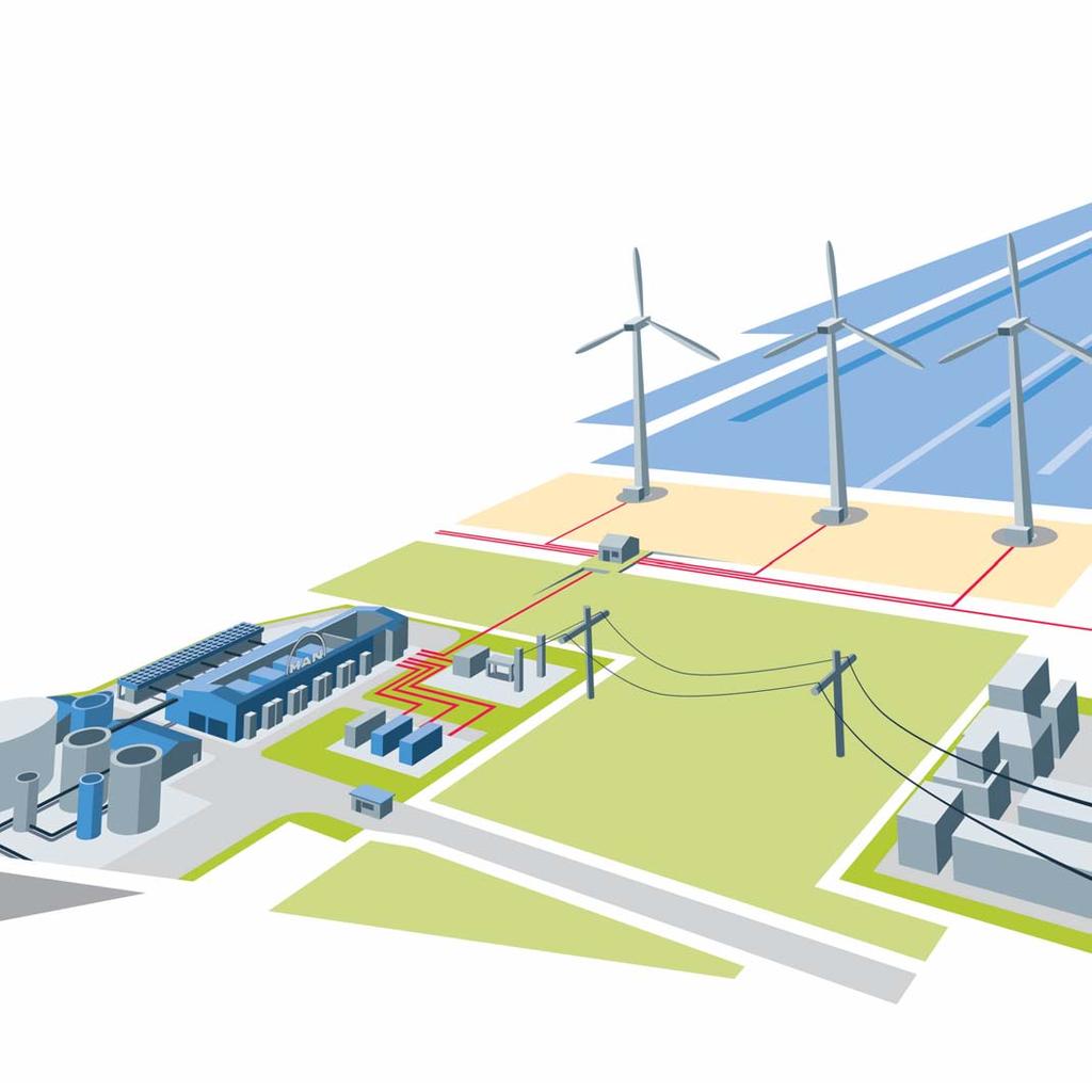 15 MAN hybrid wind-diesel power plant continuous, reliable power supply Built: 2009 Application: backup generation to offset volatile renewable energy supplies On the Caribbean island of Bonaire, the