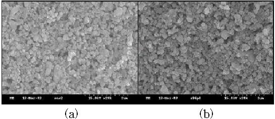 High Sensitivity and Low Power Consumption Gas Sensor Using Nak-Jin Choi et al. -1207- Fig. 3. SEM photographs. (a) SnO 2 and (b) SnO 2 with added 4 wt.% Al 2O 3.