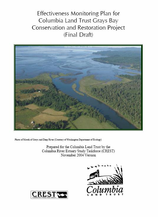 Monitoring Plan Goals Strike a balance with the multiple needs of CLT Benefits to Salmon Habitat Flood