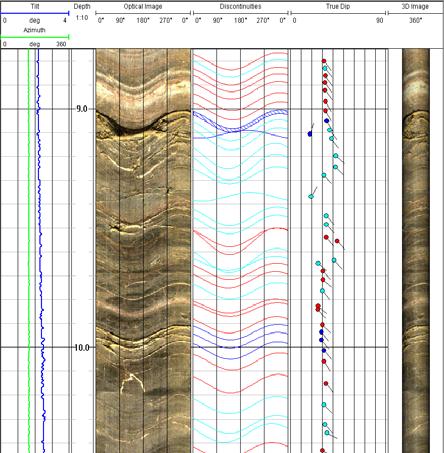 The variance of the acoustic properties of the formation and associated features enable the nature of fractures, fissures, veins, bedding planes and lithological changes to be determined.