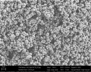 Conversion of Metallic Aluminum Nano/Micro Powder Particles Into Hollow Aluminum Oxide Spheres Aluminum Oxide Al-diffusion