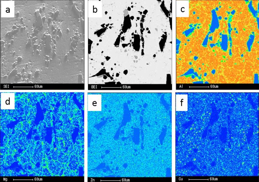 Yubo Zhang, Yingshui Yu, and Tingju Li Figure 4 shows EPMA micrographs and elemental mapping results of 7075-B 4C layer. It is clear from Figs.