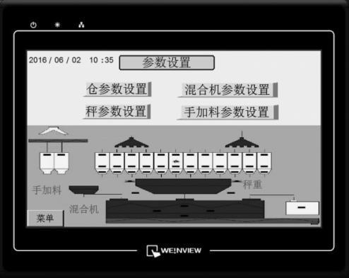The main control interface mainly includes start button, stop button, automatic mode and manual mode, the main control interface as shown in Figure 3.