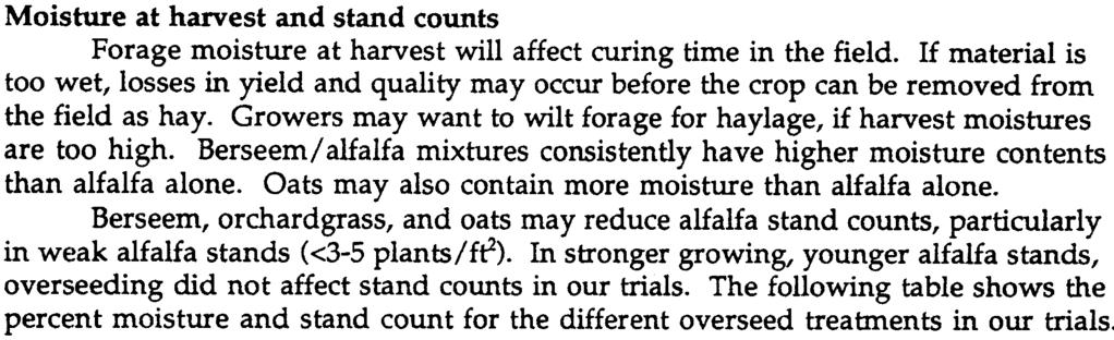 of the forage compared with alfalfa alone Oats and orchard grass mixtures are popular with the horse market because the lower protein is more