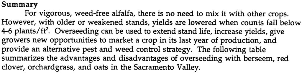 quality of mixed forages is highly dependent on cutting schedules in cutting schedule will have a large impact on potential markets Changes Summary For vigorous, weed-free alfalfa, there