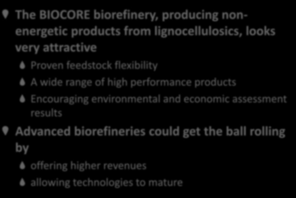 CONCLUSIONS The BIOCORE biorefinery, producing nonenergetic products from lignocellulosics, looks very attractive Proven feedstock flexibility A wide range of high performance