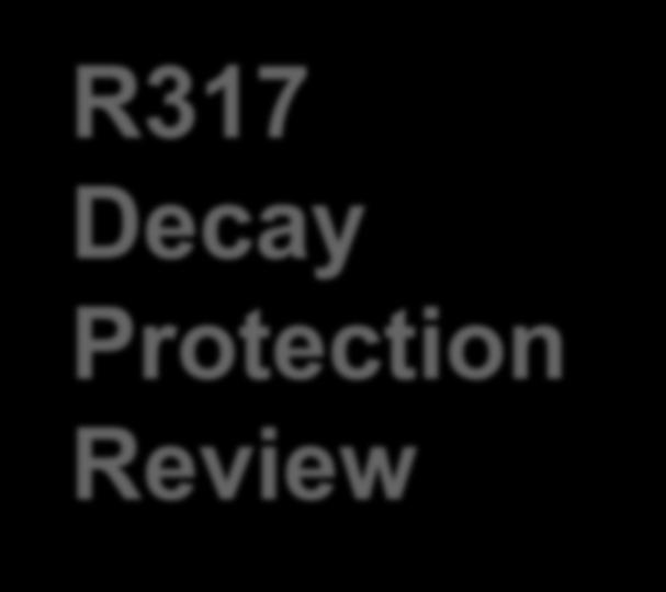 R317 Decay Protection Review Wood Sills on Exterior