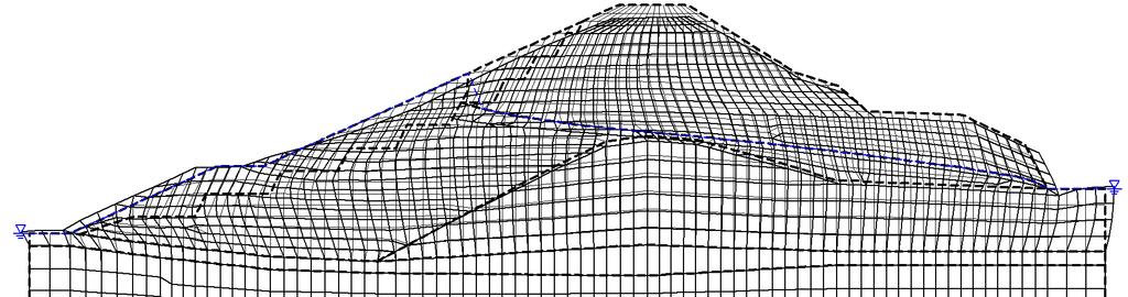 (1) and (2); assuming that the acceleration on the ground surface at the top of the embankment is 250gal. Deformation diagram FL value 0.0 0.2 0.4 0.6 0.8 Average sinking amount of crown 54.