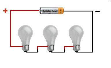 Circuits series parallel www.berkeleypoint.