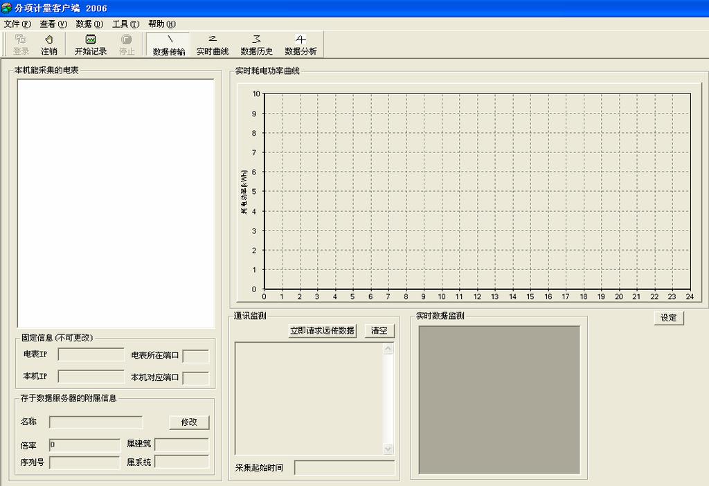 Analysis Software Interface of the software Sub-metering