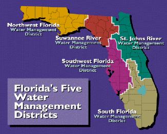 Water Sources of Florida