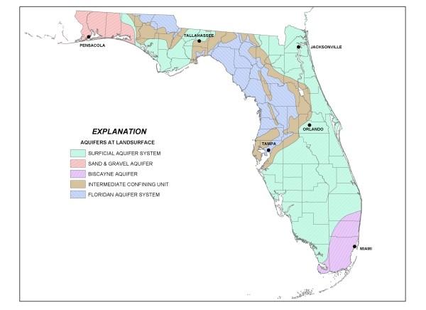 Water Sources of Florida The
