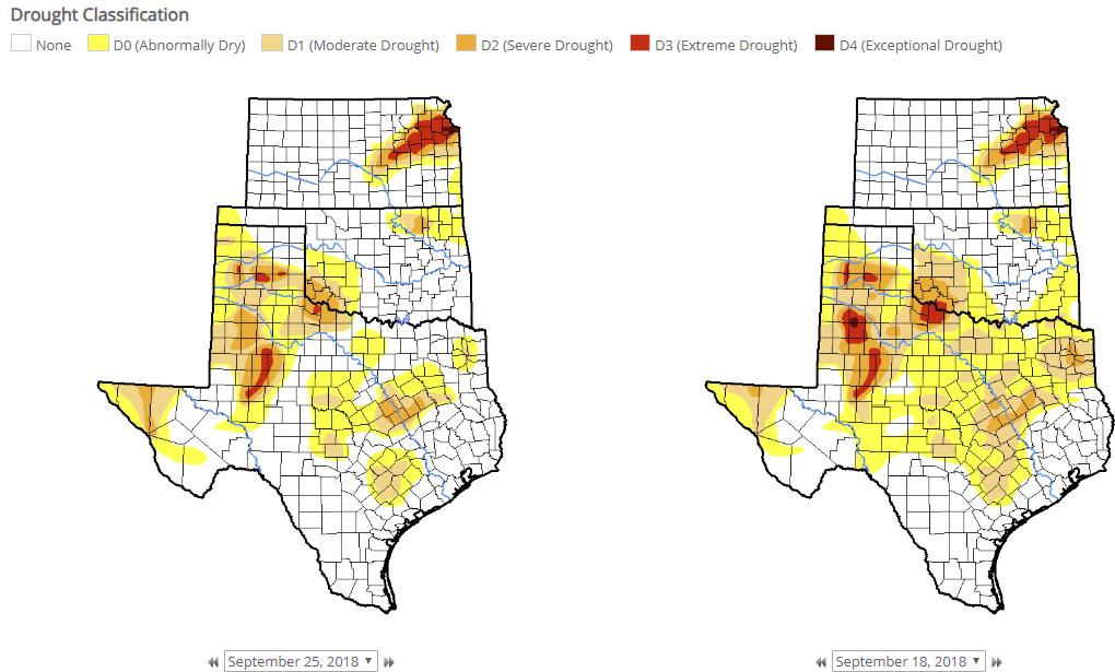 Southern Plains Drought Monitor, 9/25/218 % DSCI 1 5 9 8 7 6 5 4 3 2 1 45 4 35 3 25 2 15 1 5 DO D1 D2 D3 D4 DSCI 5-yr avg DSCI DSCI 217/18 Drought Severity and Coverage Index (DSCI) =
