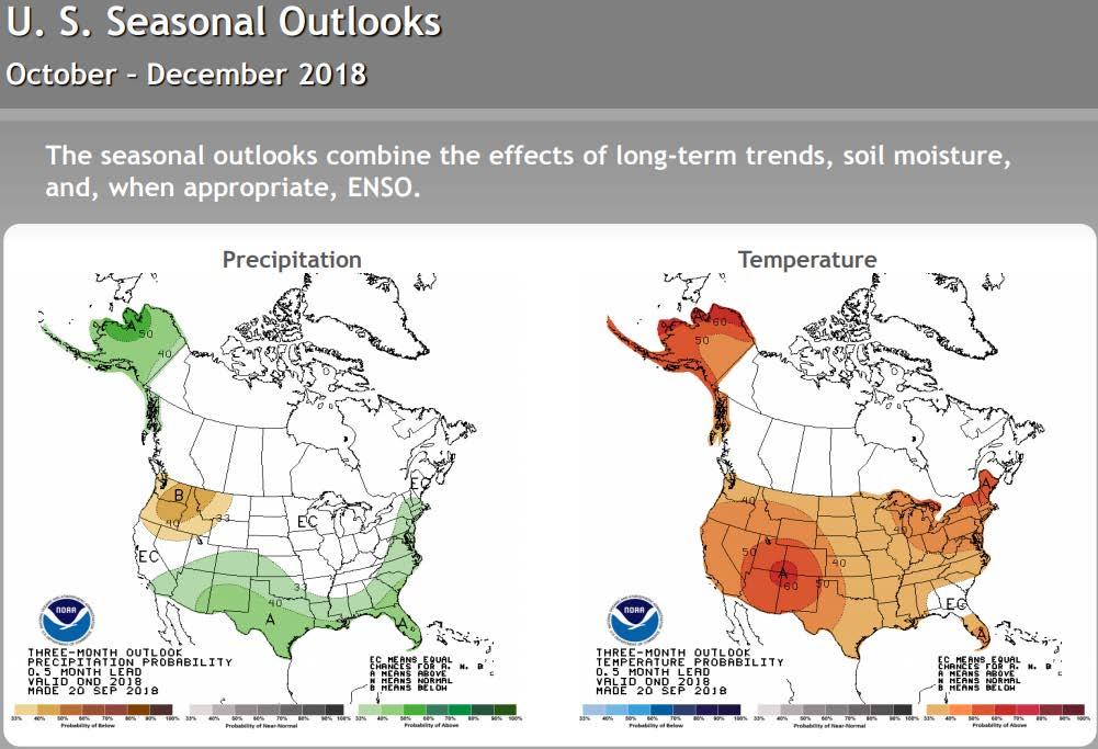The seasonal outlook for October-December, which accounts for ENSO effects, shows moisture probabilities above normal through the end of the year in Alaska, across the South, and up the Atlantic