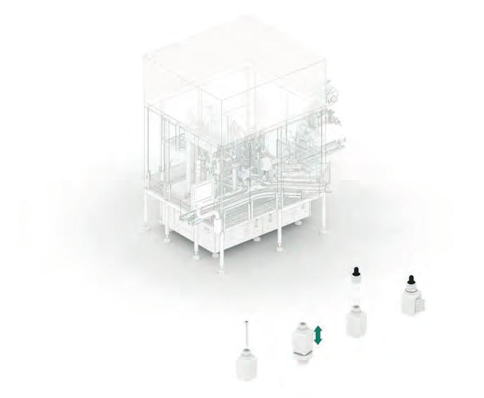 Compact filling and closing systems for lower outputs MFCS 201 R This highly compact and flexible machine is ideal for the reliable processing of glass and plastic bottles.