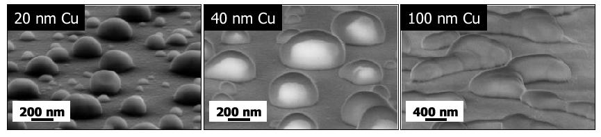 E10.3.4 Figure 2. Secondary electron images of annealed Cu/TaN stacks. Equilibrium crystal shapes are observed for 20 nm as-deposited Cu after annealing at 600ºC for 48 hrs.