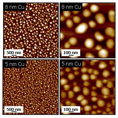 When reducing the as-deposited Cu film thickness further to 8 nm and 5 nm, respectively, similar behavior is observed (see figure 3).