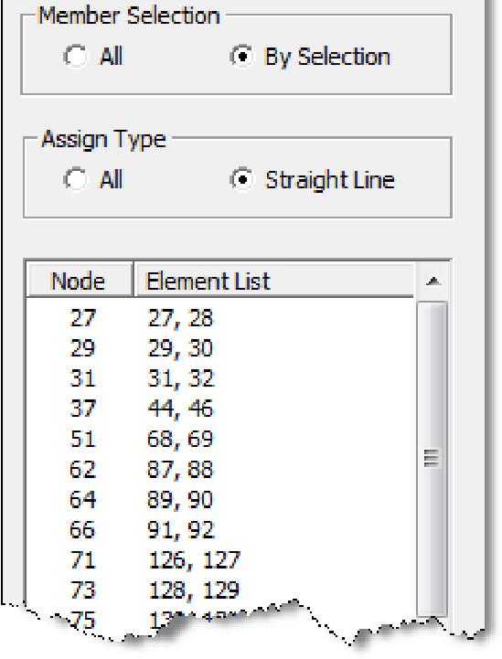 Elements with identical section IDs and material IDs can be assigned.