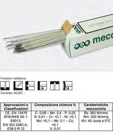 Rutilic electrodes for coon steels Electrode with rutile coating of medium thickness. Type easy to use, sliding and of great aesthetic.