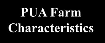 Characteristics PUA Farm