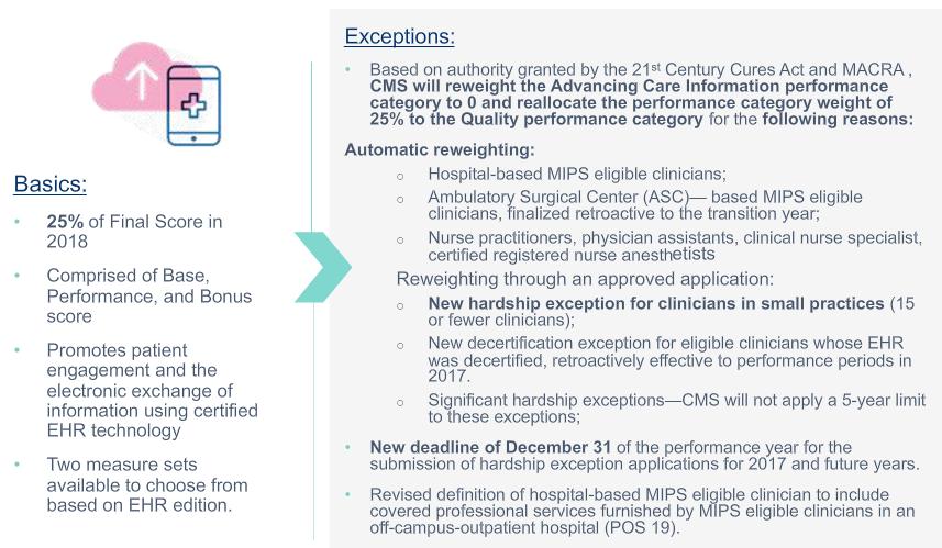 MIPS Year 2 (2018) Advancing Care