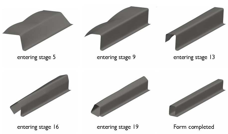 A selection of views of the strip undergoing deformation is shown in Figure 4.