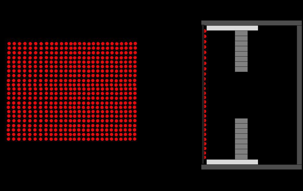 Fig.10 Schematic drawing of assembly of LEDs (a) and its position relative to blocks (b).