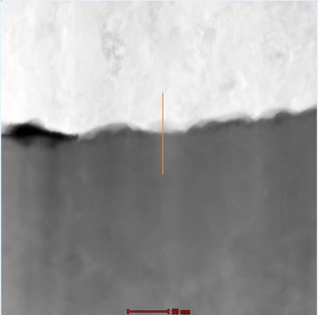 Counts (a.u.) Surface tungsten enrichment Cross-section image Composition depth profile 300 Pt 200 100 Fe CLF-1 0 200 150 100 50 0 60 40 Cr W 20 The Pt EDX line partially overlaps