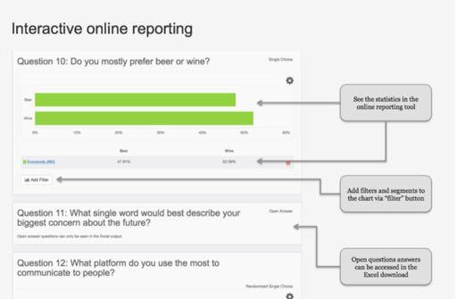 INSTANT ONLINE REPORTING Start tracking your survey results as soon as the first answers come in.