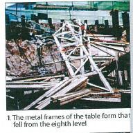 Improper placing of Table Form The the table form was not set up in according