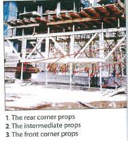 The formwork Subcontractor claimed Space constraint 2.