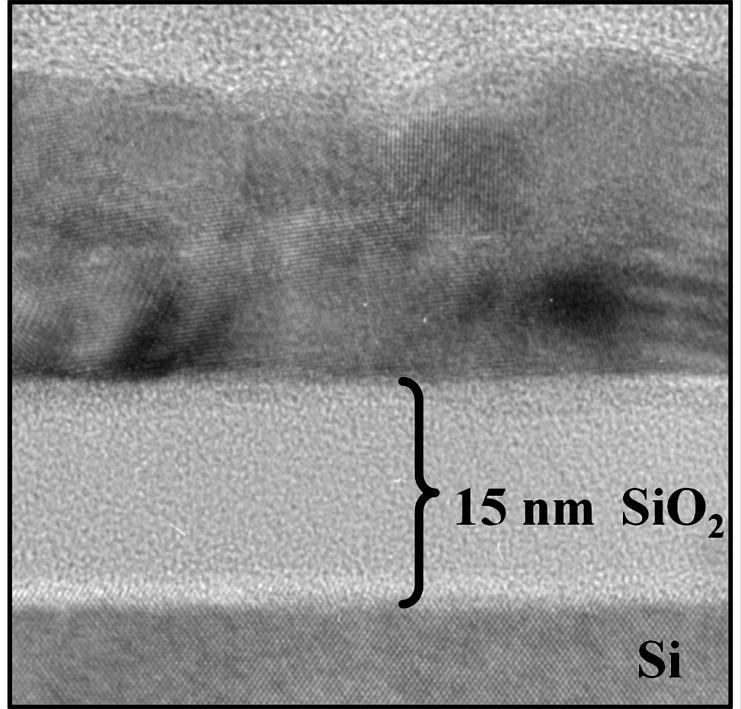 5 nm Initially, thick zirconia/yttria layers (bilayer period ~10 nm) were grown to examine interdiffusion of the two oxides upon annealing.