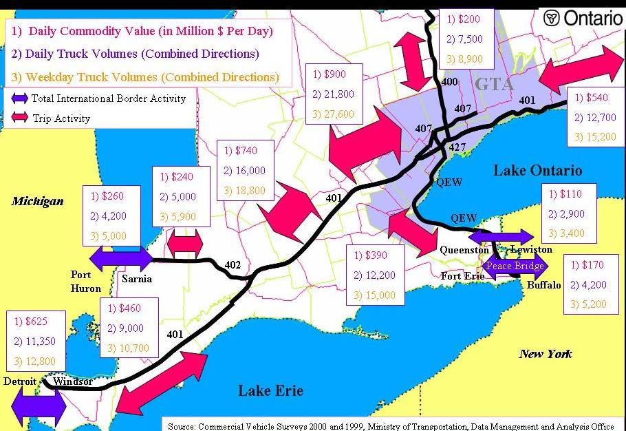 ECONOMIC PROFILE Ontario and Greater Golden Horseshoe ECONOMIC FOCUS AREAS The changes in employment sectors will impact transportation services including the following economic focus areas: Airport