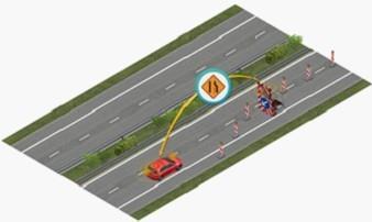 Safety Application Functionality 1 Reduced Speed Zone Warning / Lane Closure (RSZW/LC) The objective of the RSZW/LC application is to leverage V2I communication to inform/warn drivers when they are