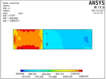 Fig. 11: Hybrid MS - MS Plate VI. RESULTS Sr. No. TYPE OF JOINT COMBINATION Max. Von Mises Stress N/mm 2 (ANSYS) Max.
