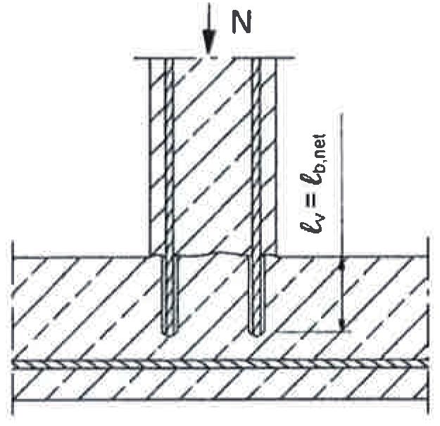 8 of this approval Image 5: Anchoring of reinforcement to cover the tensile forces Envelope line of tensile force Envelope M ed /Z + N ed Components of the connection: Normal concrete C12/15 - C50/60