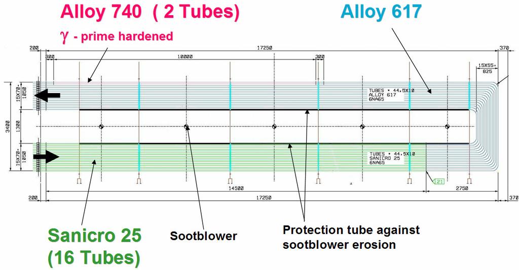 COMTES700 - Material Concepts Membrane Wall Tube diameter 33,7 x 7,1 mm