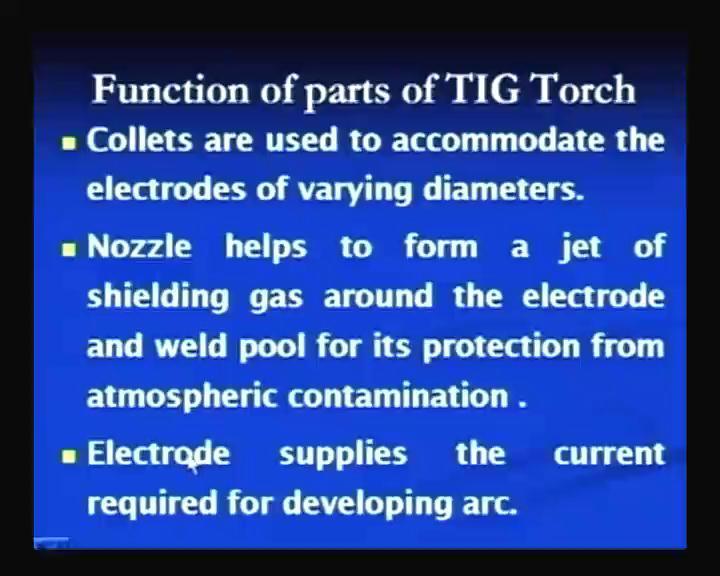 (Refer Slide Time: 36:03) The function of the parts of TIG torch can be seen here in slightly detail. The collets are mainly used to accommodate the electrodes of the varying diameter.
