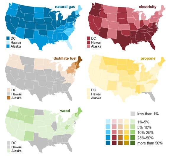 Heating fuel market shares vary across U.S.