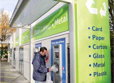Reverse Vending Machines How will I use my refund?