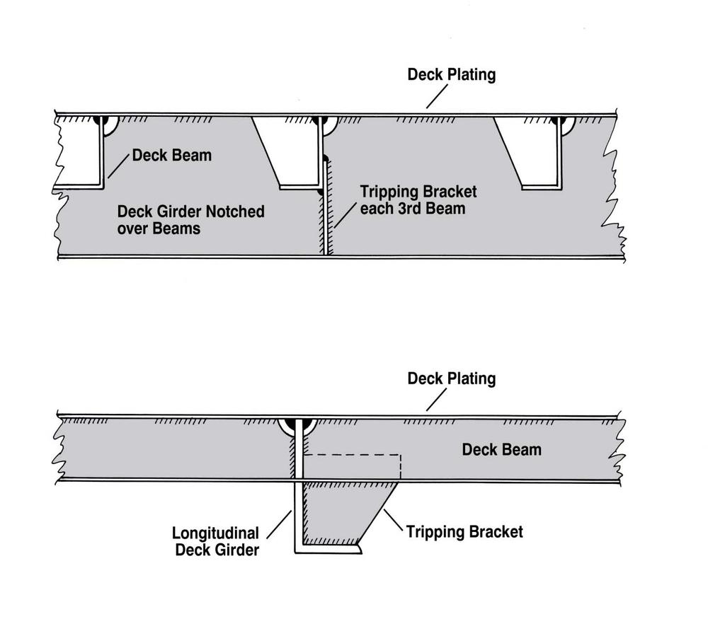 4.23 Figures and illustrations 4.23.10 Deck girder arrangements See sections 4.