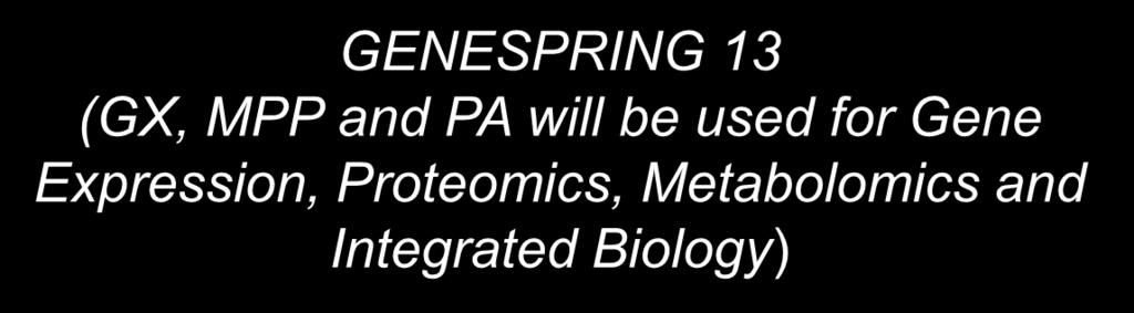 MPP and PA will be used for Gene