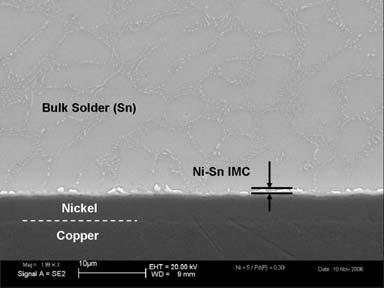 Also present are a thinner NiSnP IMC and a phosphorus-rich Ni 3 P layer, located directly above the originally