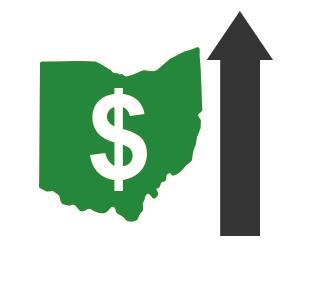 Ohio s Business Advantages