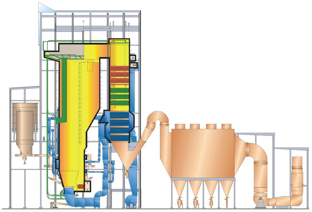 Example CFB process: CFB boiler 6. 10. 7. 11. 1. Primary air 2. Secondary air 3. Fuel, limestone, make-up feed 4. Refractory lined lower furnace 5. Furnace walls membrane walls 6.
