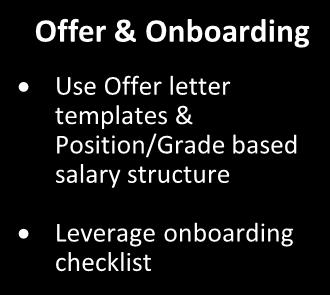letter templates & Position/Grade based salary