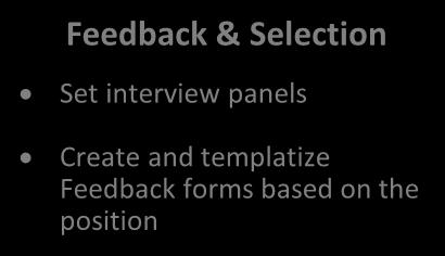 Selection Set interview panels Create and templatize