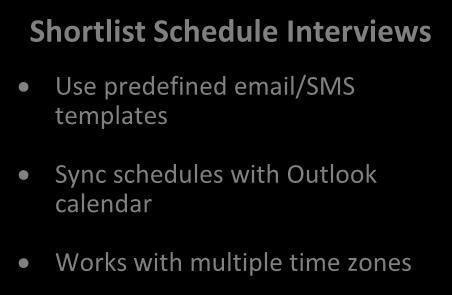Schedule Interviews Use predefined email/sms