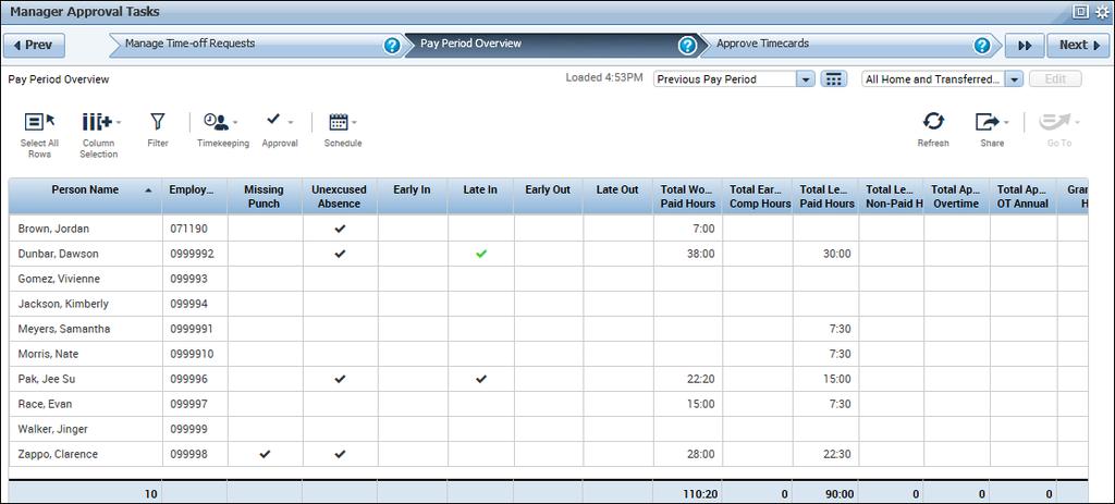 Step : Pay Period Overview Help Action Buttons Refresh Share employees that display in the workspace. Perform actions on employees selected in the workspace.