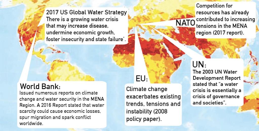 Water Security and National Security